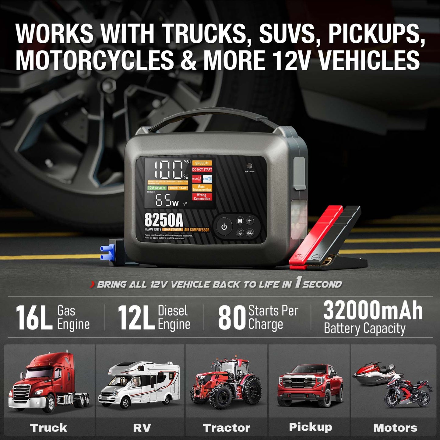 CS02 8250A Jump Starter with Air Compressor, 32000mAh 150PSI Portable Car Truck Jump Starter Heavy Duty (16L Gas/12l Diesel), 12V Lithium Jump Box Battery Booster Pack PD65W LED Display DC/USB