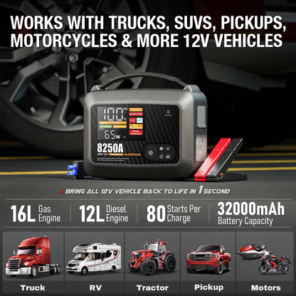 CS02 8250A Jump Starter with Air Compressor, 32000mAh 150PSI Portable Car Truck Jump Starter Heavy Duty (16L Gas/12l Diesel), 12V Lithium Jump Box Battery Booster Pack PD65W LED Display DC/USB