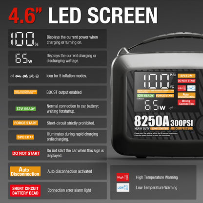 CS02 8250A Jump Starter with Air Compressor, 32000mAh 150PSI Portable Car Truck Jump Starter Heavy Duty (16L Gas/12l Diesel), 12V Lithium Jump Box Battery Booster Pack PD65W LED Display DC/USB