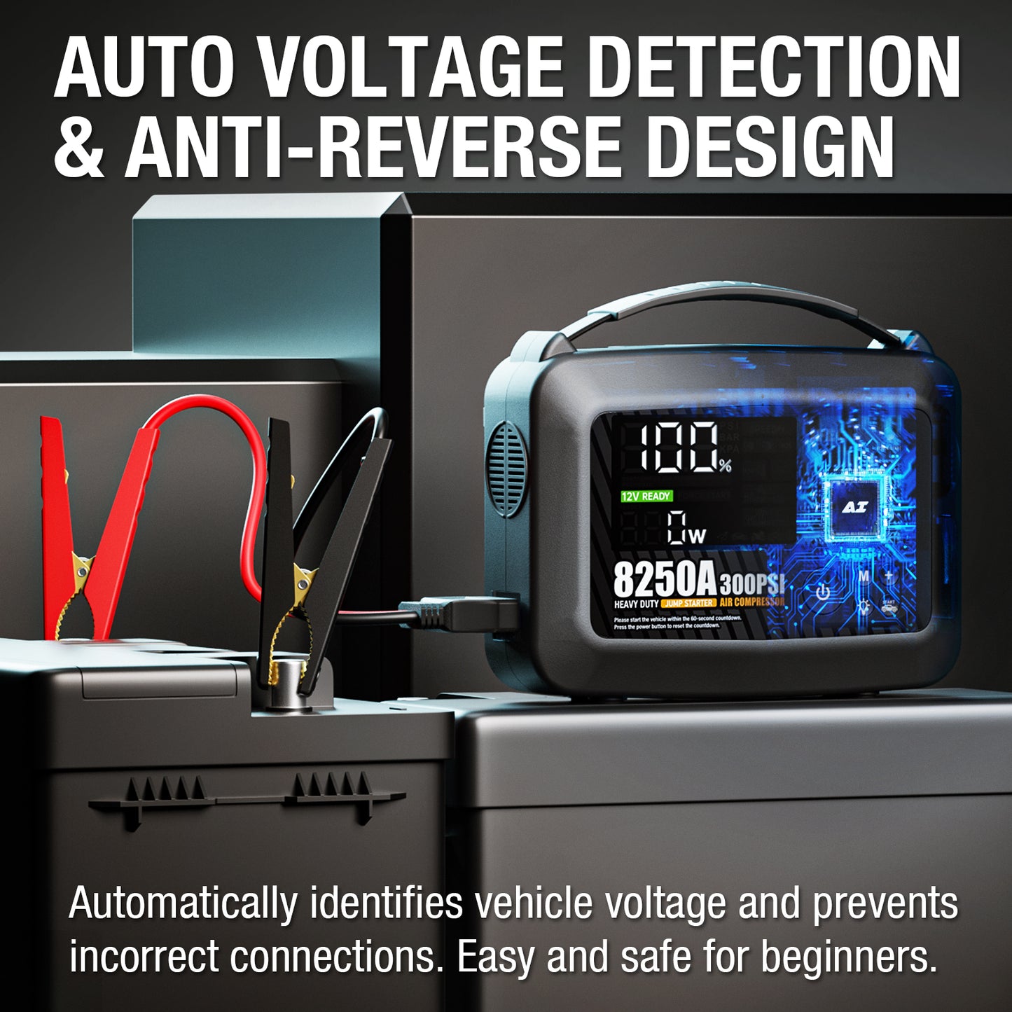 CS02 8250A Jump Starter with Air Compressor, 32000mAh 150PSI Portable Car Truck Jump Starter Heavy Duty (16L Gas/12l Diesel), 12V Lithium Jump Box Battery Booster Pack PD65W LED Display DC/USB