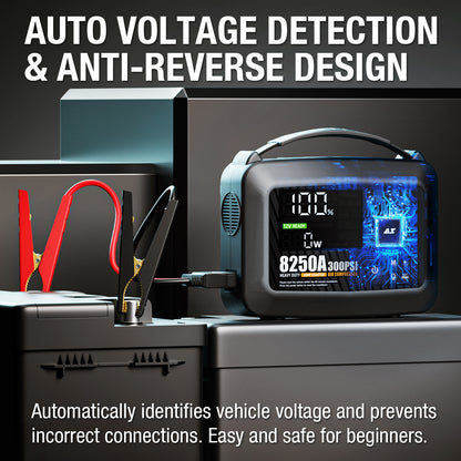 CS02 8250A Jump Starter with Air Compressor, 32000mAh 150PSI Portable Car Truck Jump Starter Heavy Duty (16L Gas/12l Diesel), 12V Lithium Jump Box Battery Booster Pack PD65W LED Display DC/USB