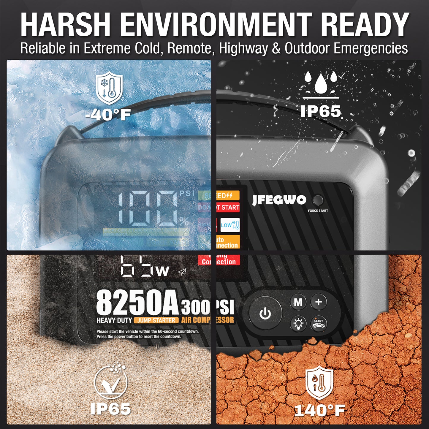 CS02 8250A Jump Starter with Air Compressor, 32000mAh 150PSI Portable Car Truck Jump Starter Heavy Duty (16L Gas/12l Diesel), 12V Lithium Jump Box Battery Booster Pack PD65W LED Display DC/USB