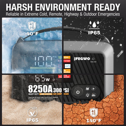 CS02 8250A Jump Starter with Air Compressor, 32000mAh 150PSI Portable Car Truck Jump Starter Heavy Duty (16L Gas/12l Diesel), 12V Lithium Jump Box Battery Booster Pack PD65W LED Display DC/USB